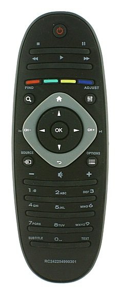 Пульт Philips 2422 549 90301 