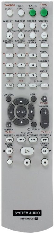 Пульт Sony RM-AMU001