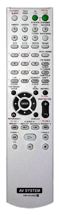 Пульт Sony RM-AAU002, RM-AAU005