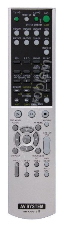 Пульт Sony RM-AAP013