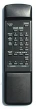 Пульт JVC RM-C462 (TV)