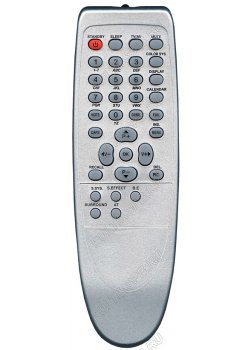 Пульт TCL, Polar RC1153439 (TV)