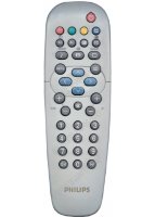 Пульт Philips RC19335024/01 