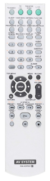 Пульт Sony RM-ADP001