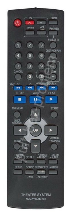 Пульт Panasonic N2QYB000205, N2QAYB000209, N2QAYB000255