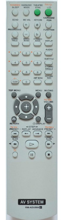 Пульт Sony RM-ADU004