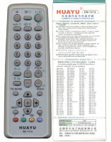 Пульт Universal SONY RM-191A