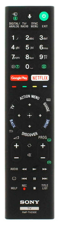 Пульт Sony RMF-TX200E оригинал