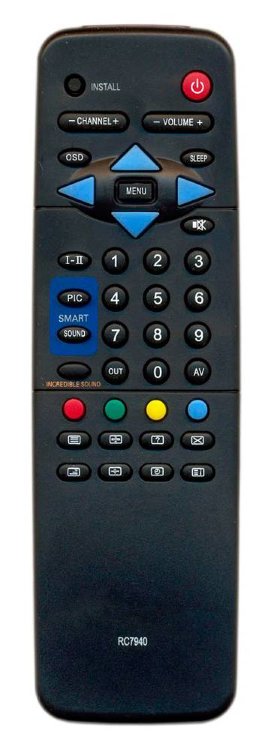 Пульт Philips RC7940/01