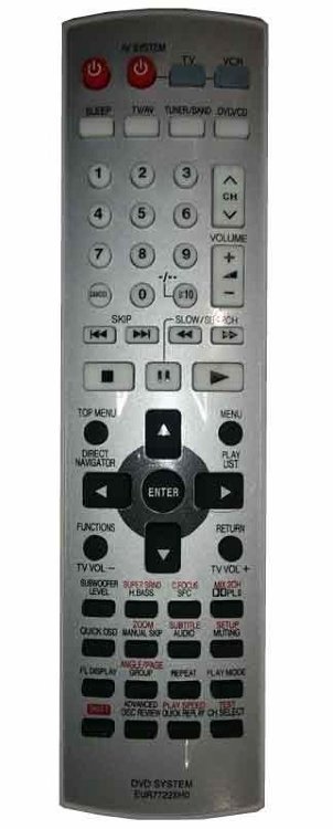 Пульт Panasonic EUR7722XH0