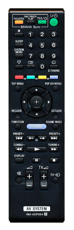 Пульт Sony RM-ADP054
