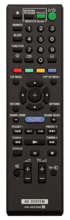 Пульт Sony RM-ADP058