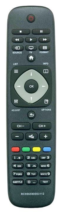 Пульт PHILIPS 996590003112 